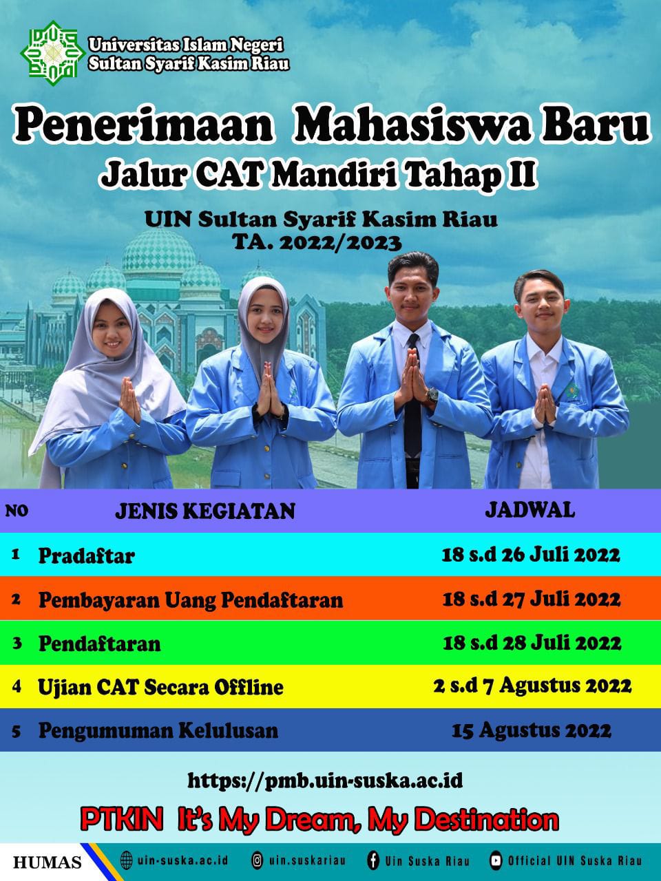 Penerimaan Mahasiswa Baru Jalur CAT Mandiri Tahap II – Pendidikan ...